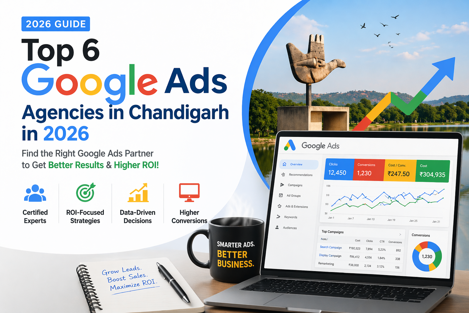 google ads agency