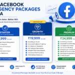 Best Facebook Ads Packages in India