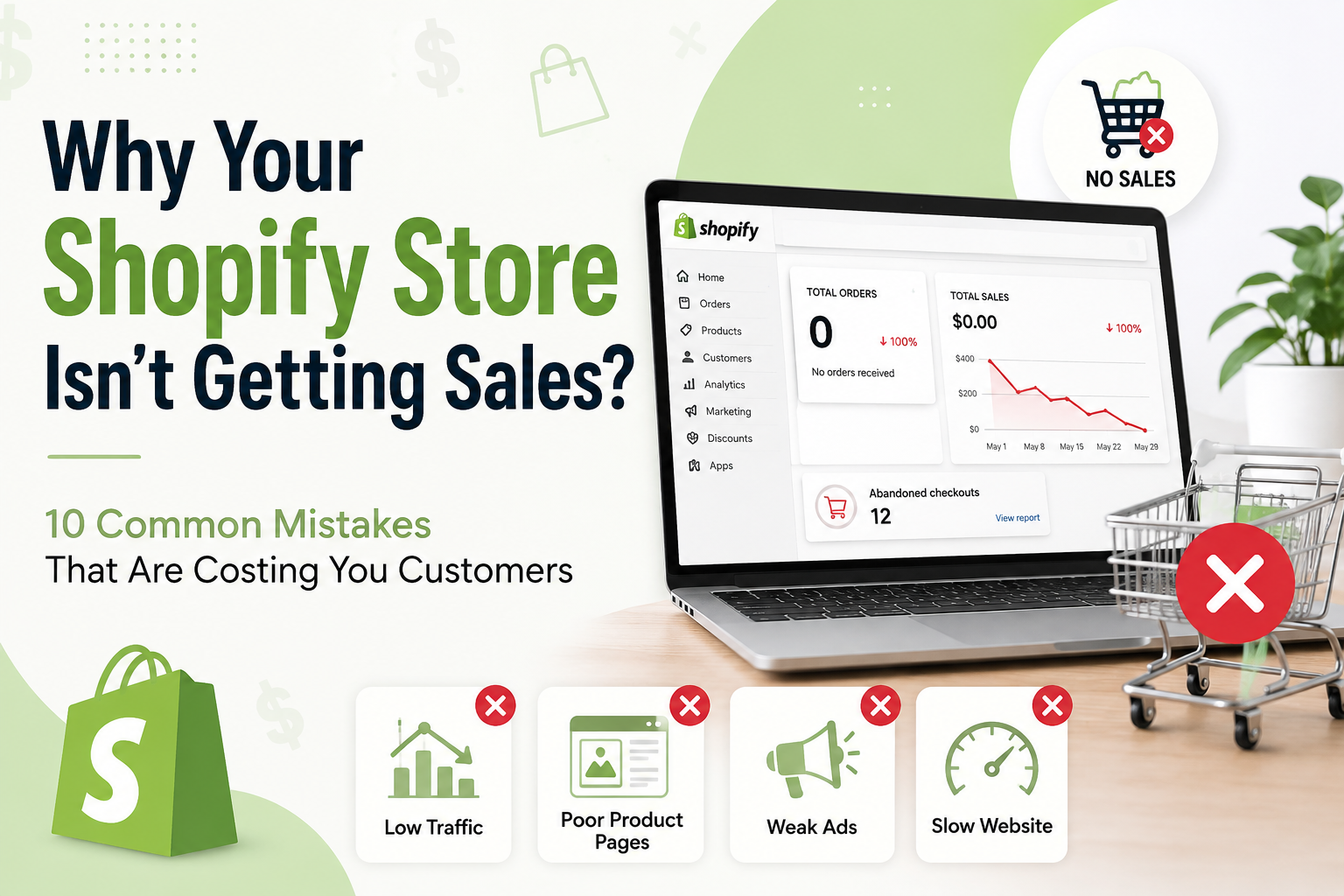Best Facebook Ads Agency for shopify stores.